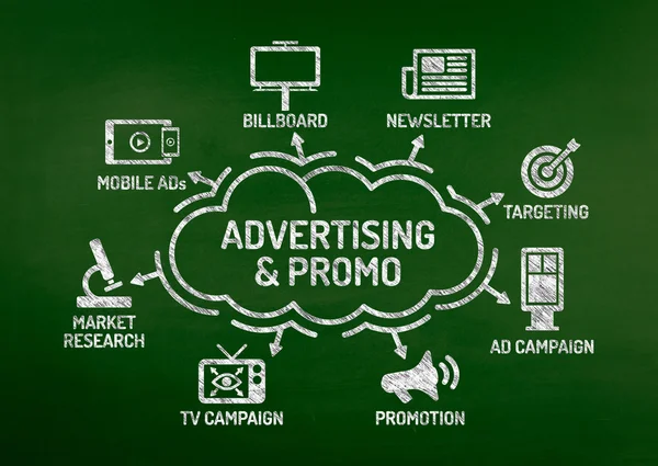 Publicidade e Gráfico Promocional — Fotografia de Stock