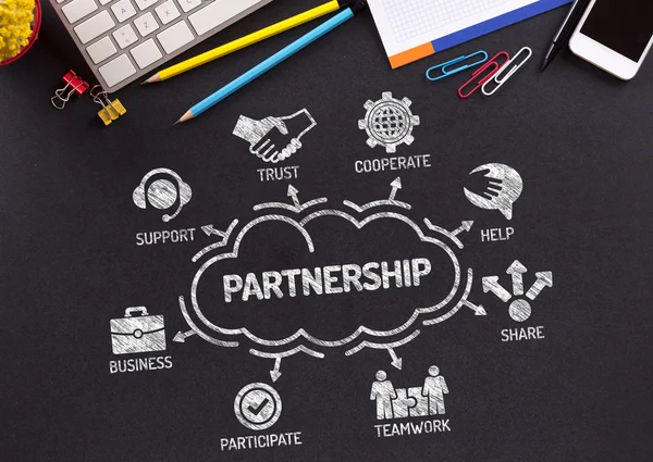 Charte de partenariat avec des mots clés — Photo
