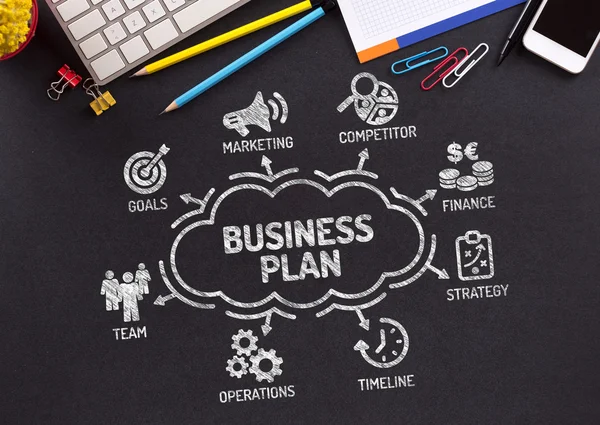 Business plan grafiek — Stockfoto