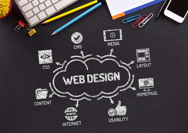 Web Design diagram — Stockfoto