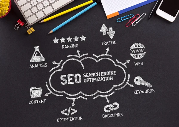 Search Engine Optimization diagram — Stock Fotó