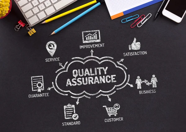 Quality Assurance diagram med nyckelord — Stockfoto