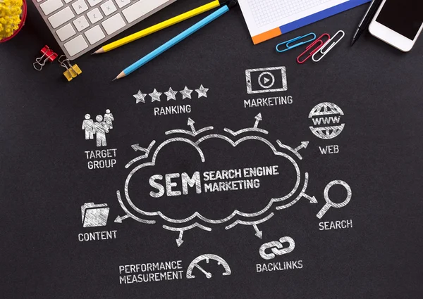 Маркетингова діаграма пошукової системи SEM — стокове фото