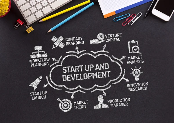 Start Up and Development Chart — Stock Photo, Image