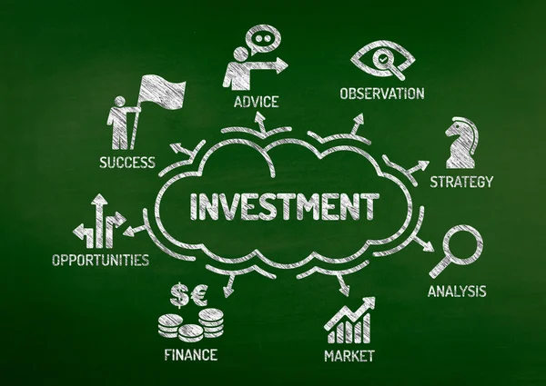 Investeringar diagram med nyckelord — Stockfoto