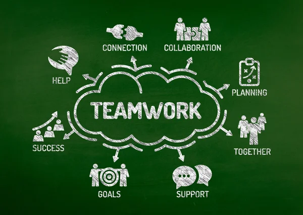 Teamwork diagram med nyckelord — Stockfoto