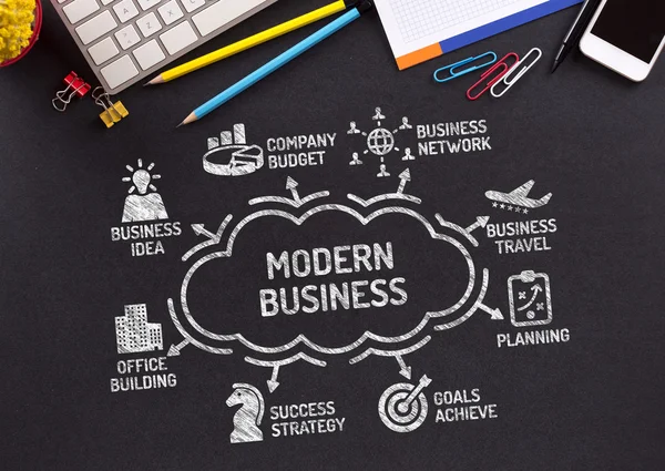 Modern Business Chart — Stock Photo, Image