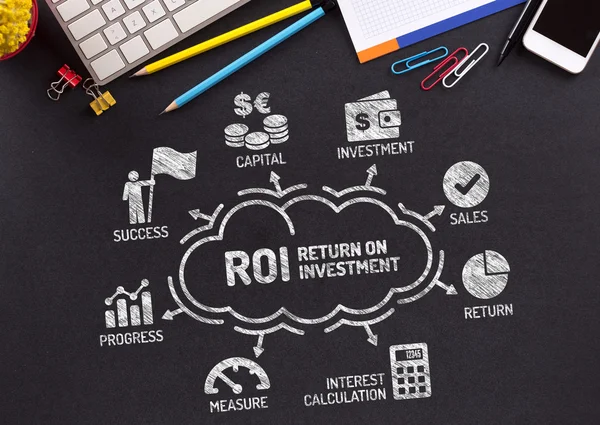 ROI retorno sobre o gráfico de investimento — Fotografia de Stock