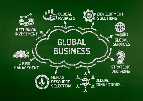 Gráfico de negocios global —  Fotos de Stock