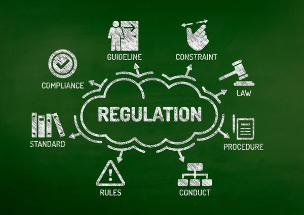 Rendeletek diagram kulcsszavakkal — Stock Fotó