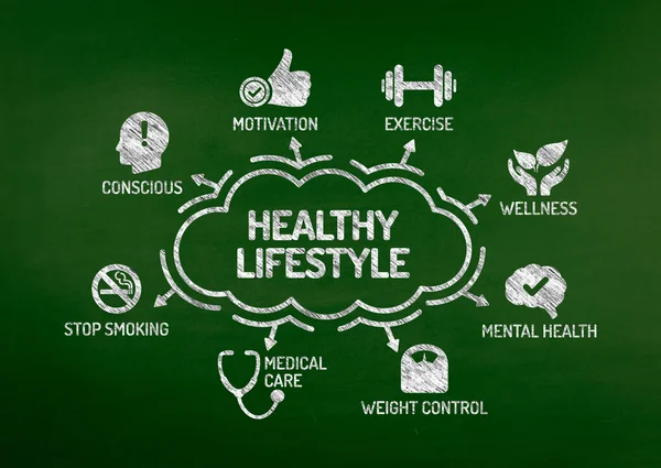 Egészséges életmód-diagram — Stock Fotó