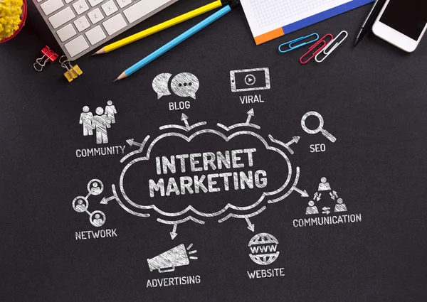 Gráfico de marketing en Internet — Foto de Stock