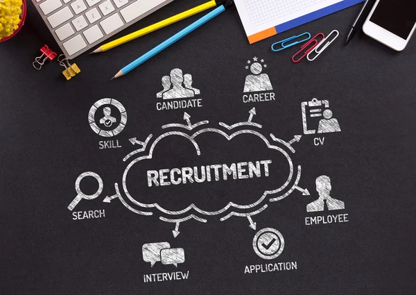 Recruitment Chart with keywords — Stock Photo, Image