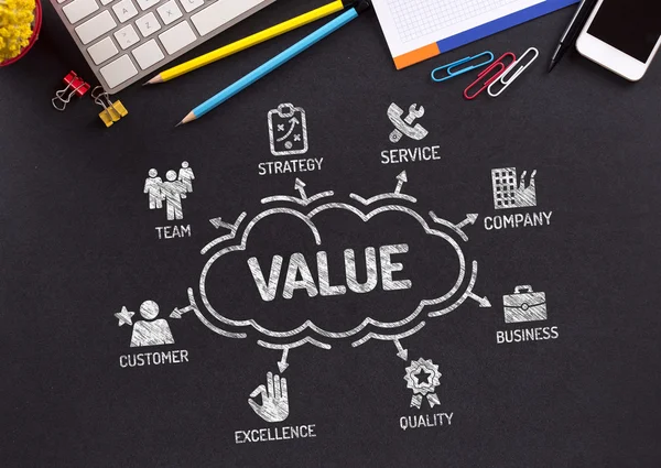 Érték a diagram kulcsszavakkal — Stock Fotó
