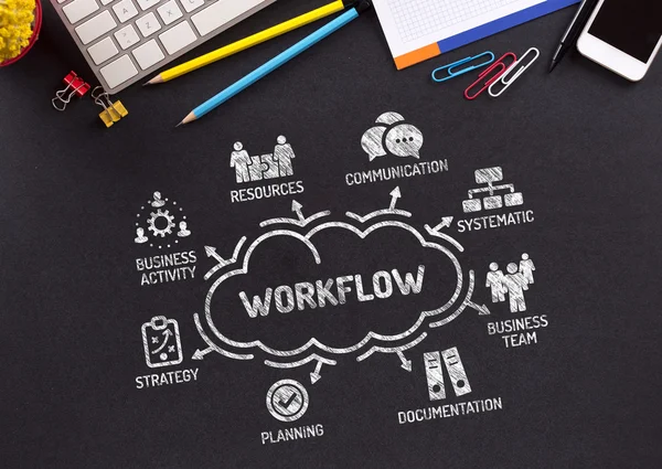 Workflow Chart with keywords — Stock Photo, Image