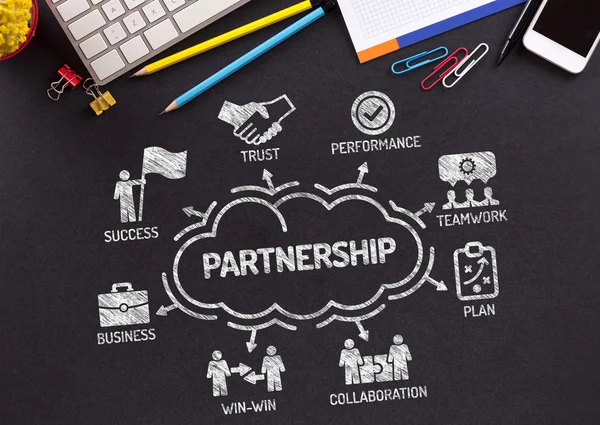 Partnerség diagram kulcsszavakkal — Stock Fotó