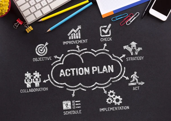 Action Plan diagram — Stockfoto