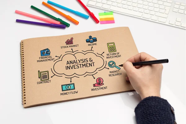 Analysis and Investment chart — Stock Photo, Image