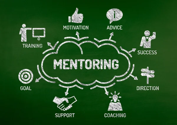 Grafico di mentoring con parole chiave — Foto Stock