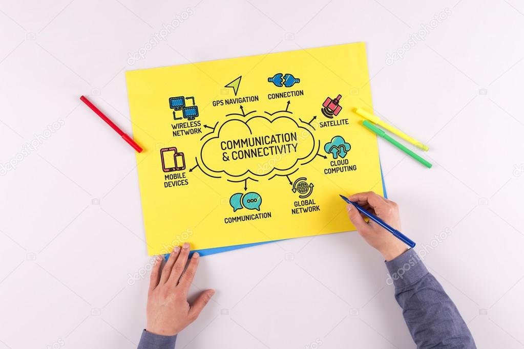 Connectivity Chart