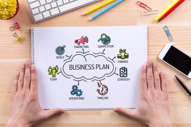 İş planı grafik anahtar kelimeler 