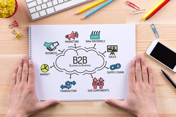 Grafico da business a business B2B — Foto Stock