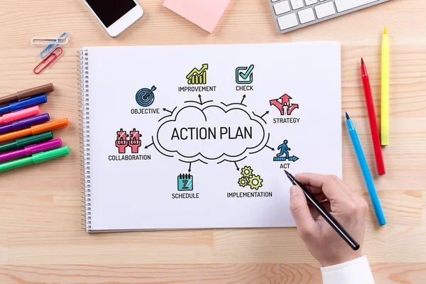 Action Plan chart — Stock Photo, Image