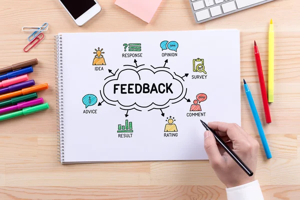 Gráfico de feedback com palavras-chave — Fotografia de Stock