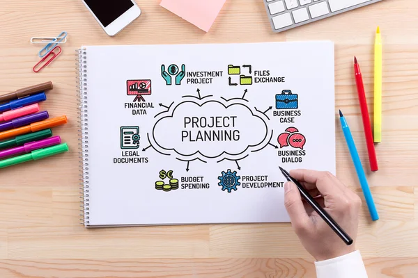Project Planning chart — Stock Photo, Image
