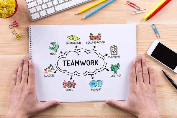 Teamwork chart with keywords — Stock Photo, Image