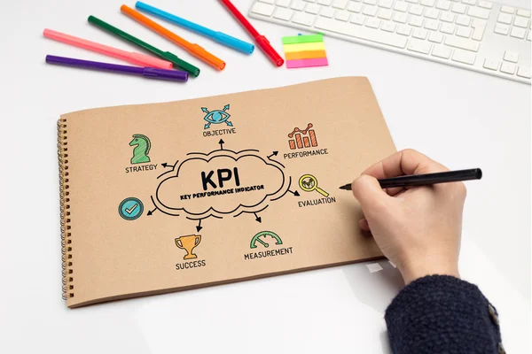 KPI Resultatindikator diagram — Stockfoto