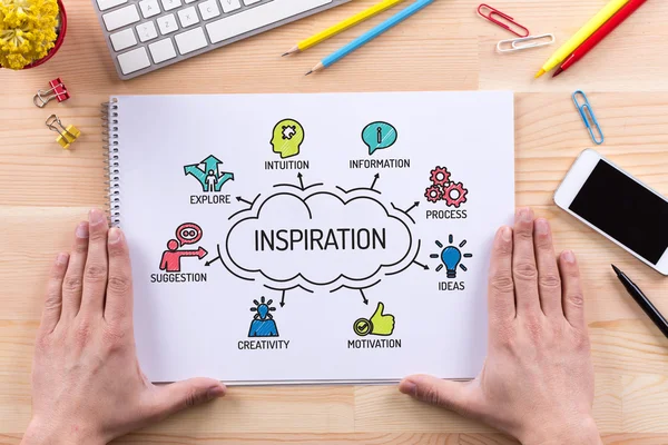 Inspiration diagram med nyckelord — Stockfoto