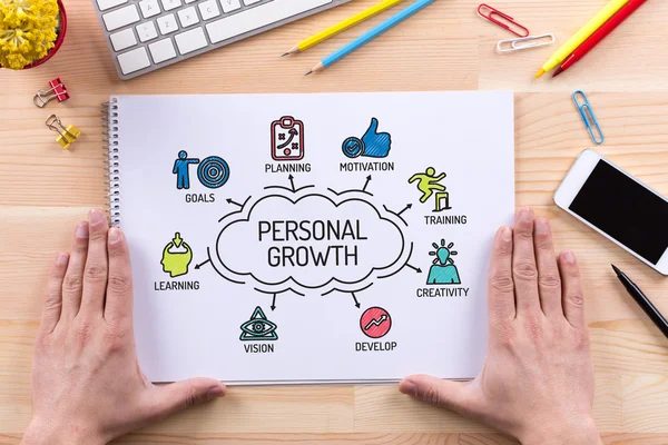Personal Growth chart — Stock Photo, Image
