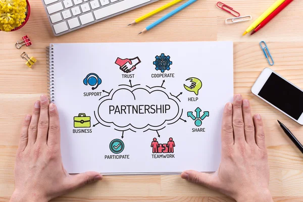 Partnerskapet diagram med nyckelord — Stockfoto