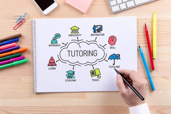 Tutoring grafiek met schets iconen — Stockfoto