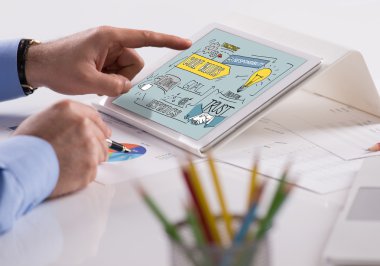 Tablet Pc ekran kavramı