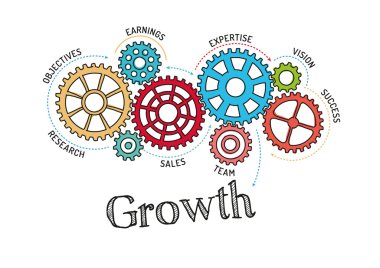 Renkli Dişliler ve mekanizmaları kavramı