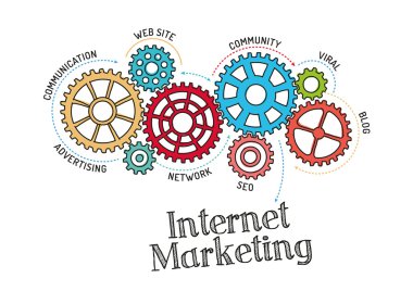 Renkli Dişliler ve mekanizmaları kavramı