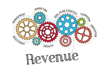 Renkli Dişliler ve mekanizmaları kavramı