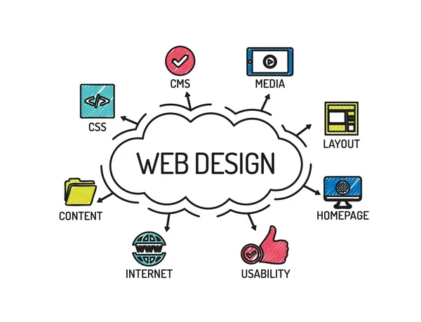 Gráfico con palabras clave e iconos — Vector de stock