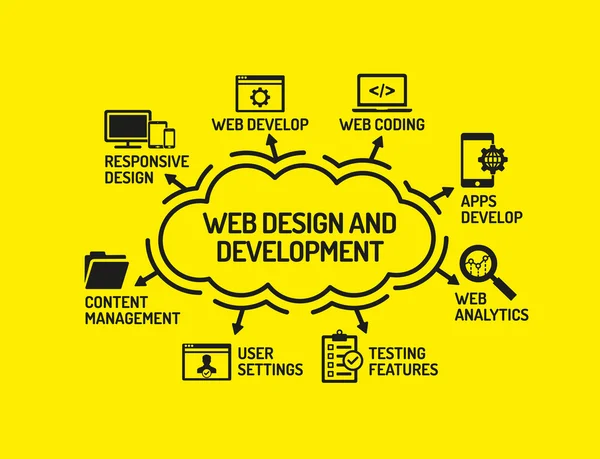 Gráfico con palabras clave e iconos — Vector de stock