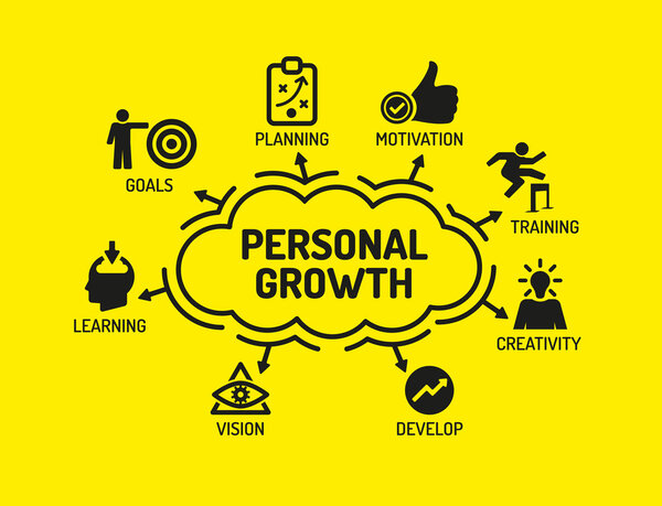 диаграмма с ключевыми словами и значками
