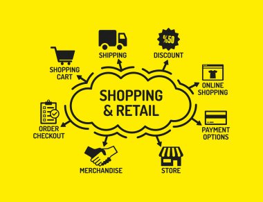 Anahtar kelimeler ve simgeler ile grafik