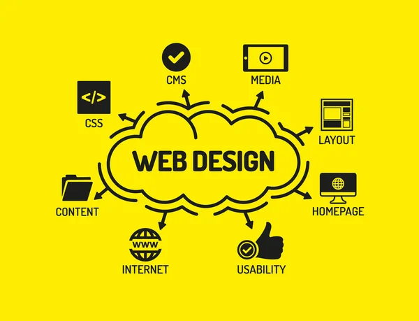 Grafico con parole chiave e icone — Vettoriale Stock