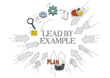 merkeze doddle oklar