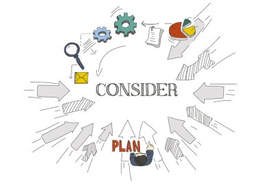 merkeze doddle oklar