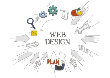 merkeze gösterilen doddle okları