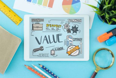 Tablet Pc ekran kavramı