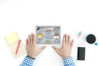 Tablet Pc ekran kavramı