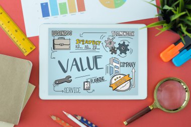 Tablet Pc ekran kavramı